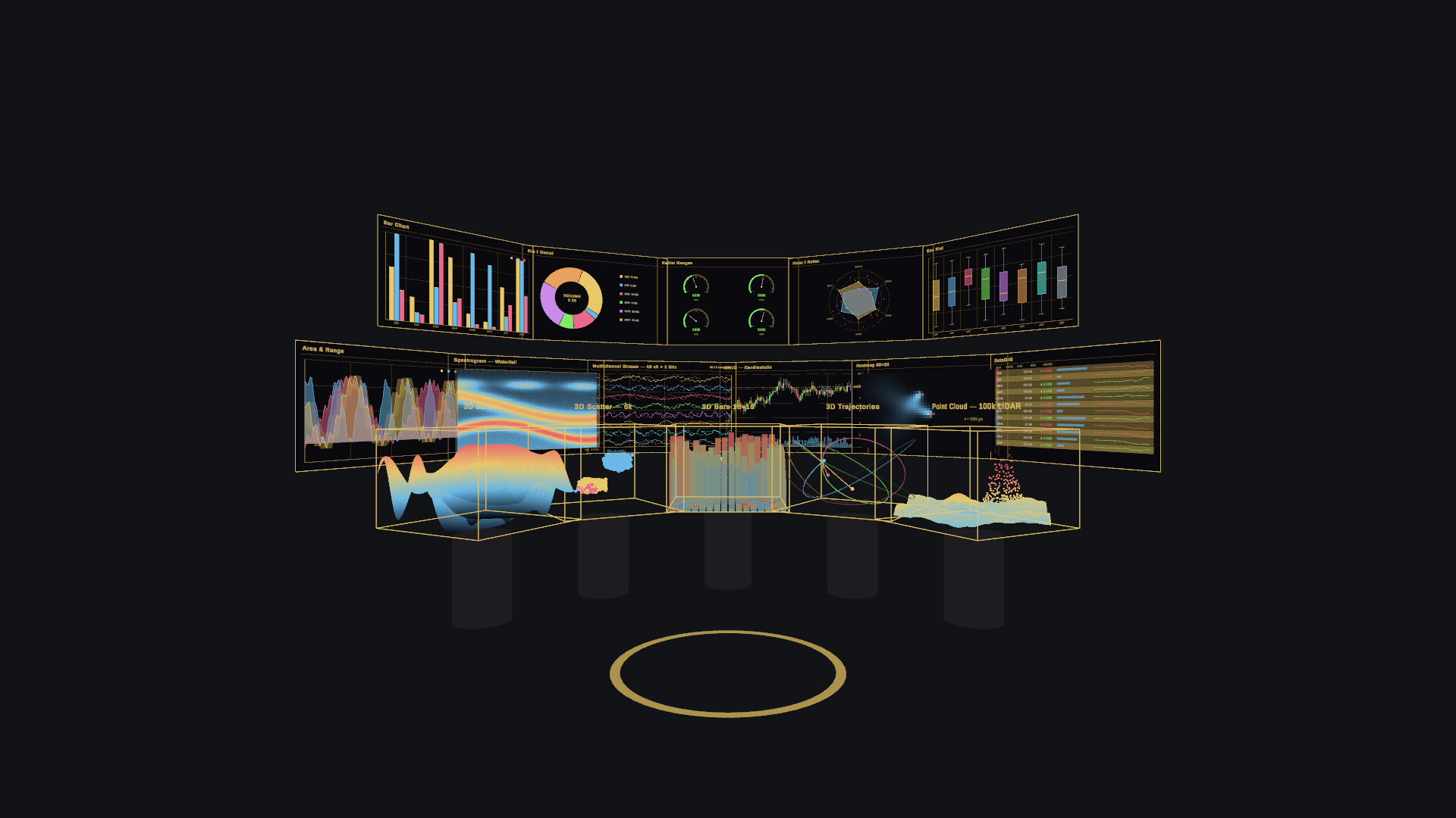 BoltGraph XR native gallery — Storm Gold theme